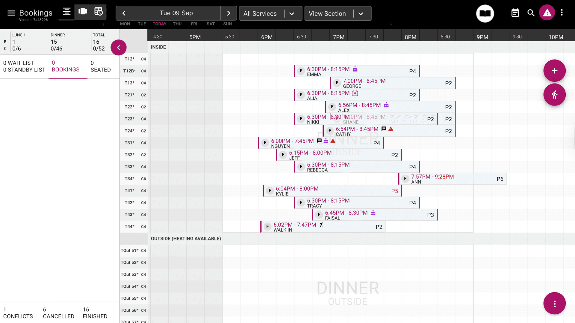 After Tablfy — Tuesday Week 4