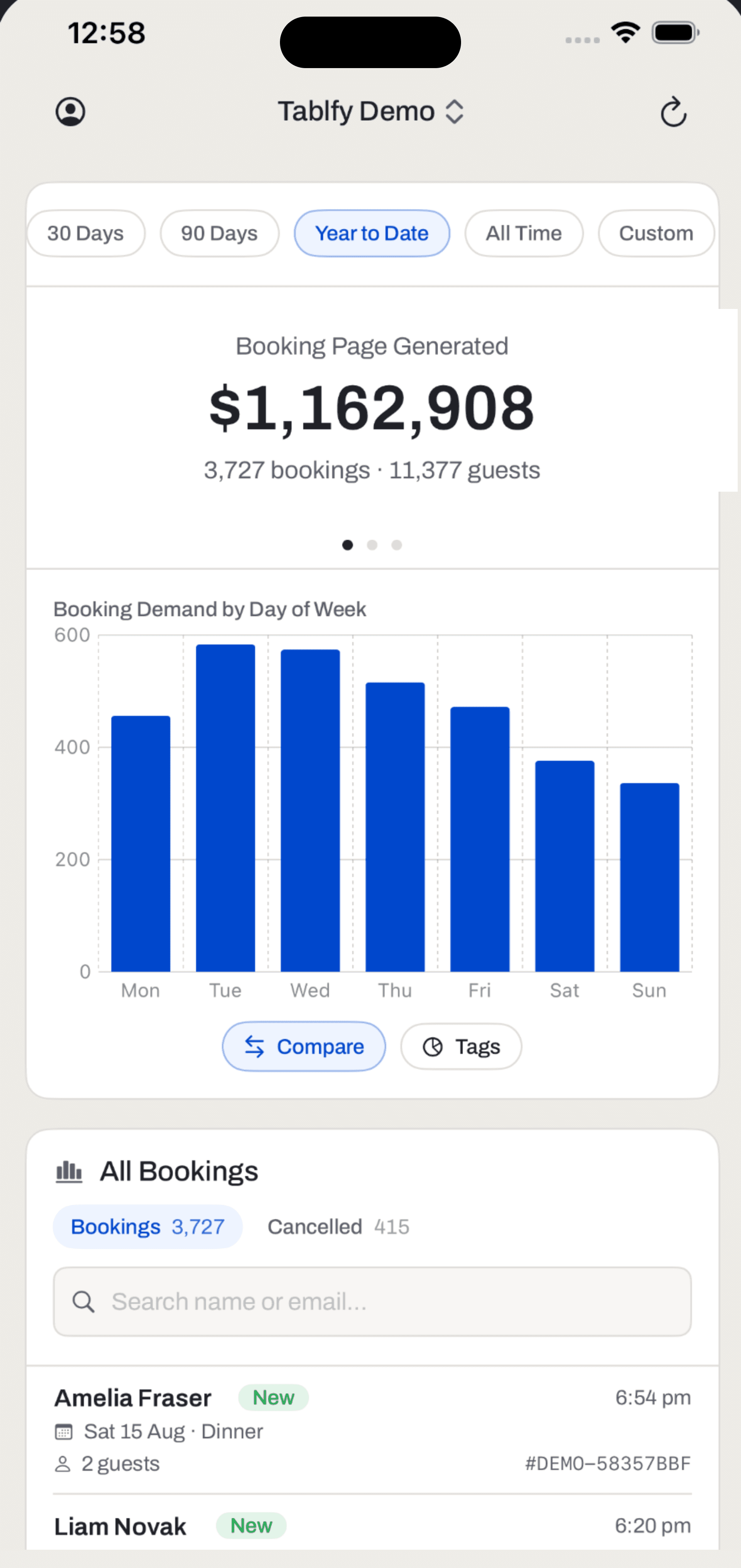 When they decide, not when they dine — the Tablfy iOS app