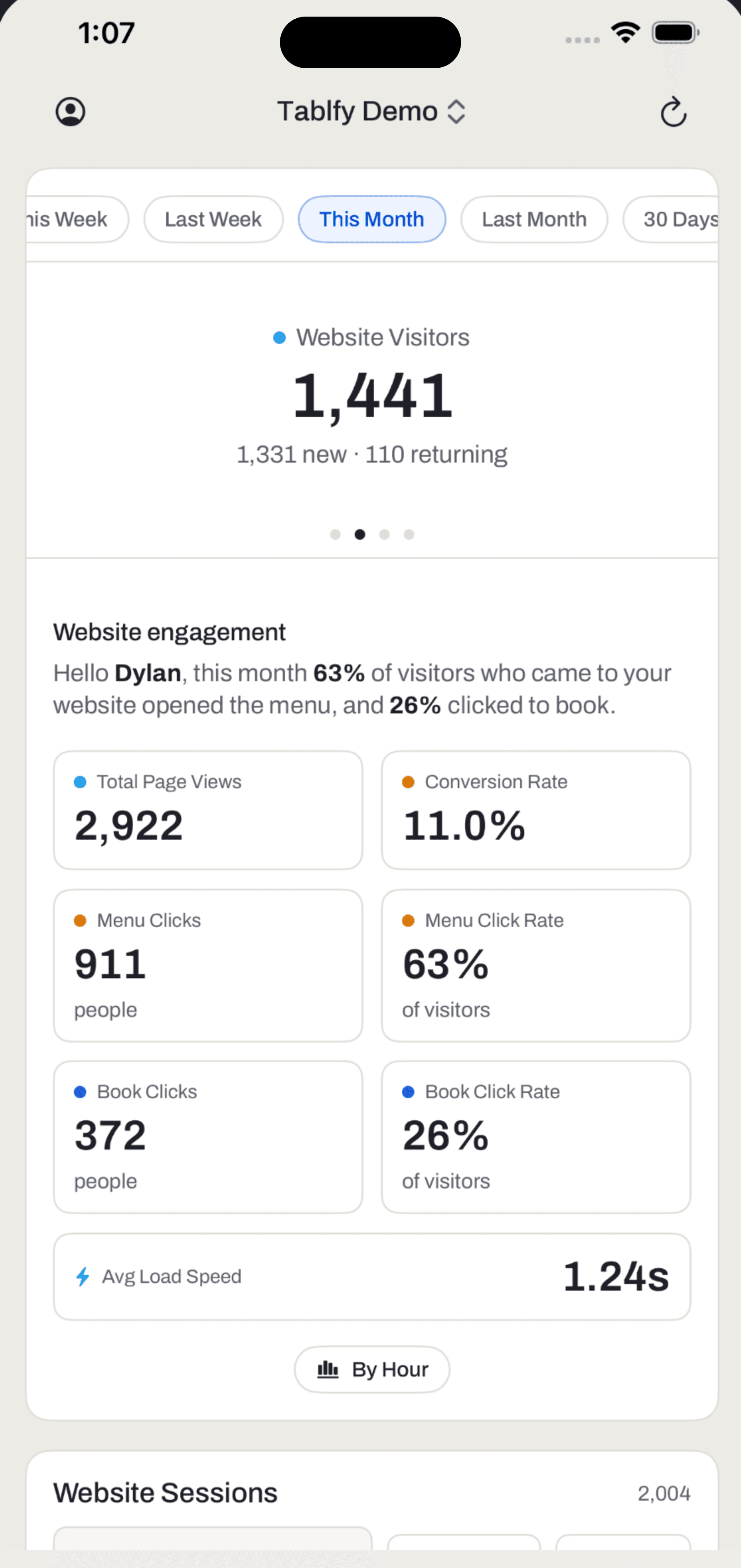 Analytics built for hospitality venues — the Tablfy iOS app